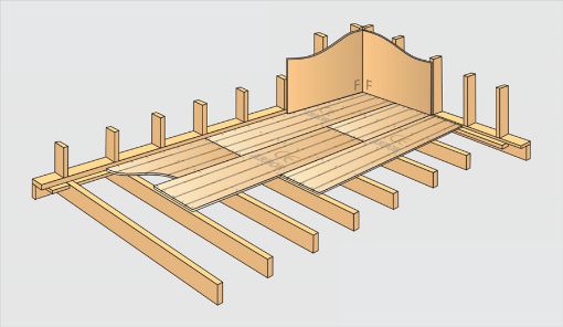 Bilde av THERMOGULV 25X620X2420 FUKTB N/F 4 S FUKTBESTANDIG