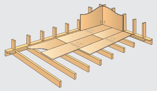 Bilde av SPONPL GULV 22X620X2420 FUKTB N/F 4 S FUKTBEST