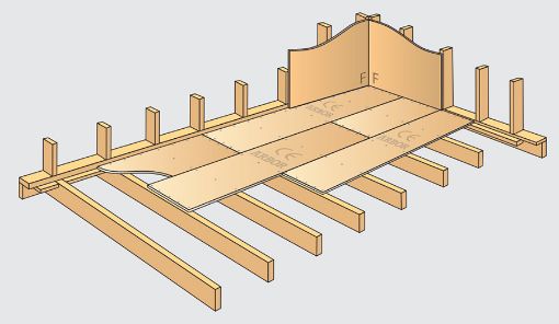 Bilde av SPONPL PROFILERT B 22X62X242 2. SORTERING