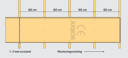 Bilde av SPONPL TAKTR 16X620X2420 FUKTB N/F 4 SIDER FUKTBEST